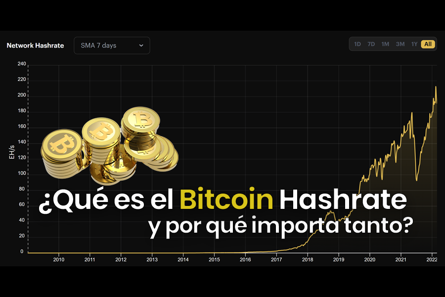 Que es el Bitcoin Hashrate y porque es importante